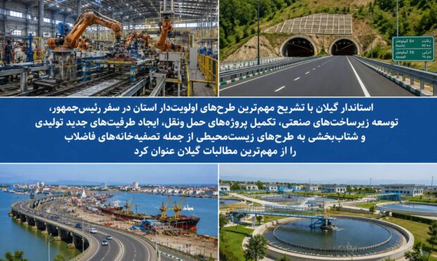 توسعه زیرساخت و محیط‌زیست؛ مهم‌ترین اولویت‌های گیلان